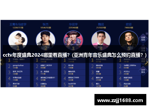 cctv年度盛典2024哪里看直播？(亚洲青年音乐盛典怎么预约直播？)