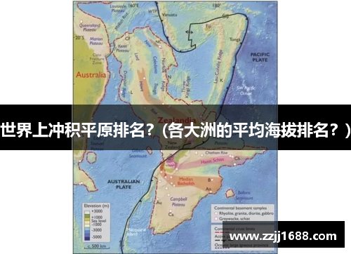 世界上冲积平原排名？(各大洲的平均海拔排名？)